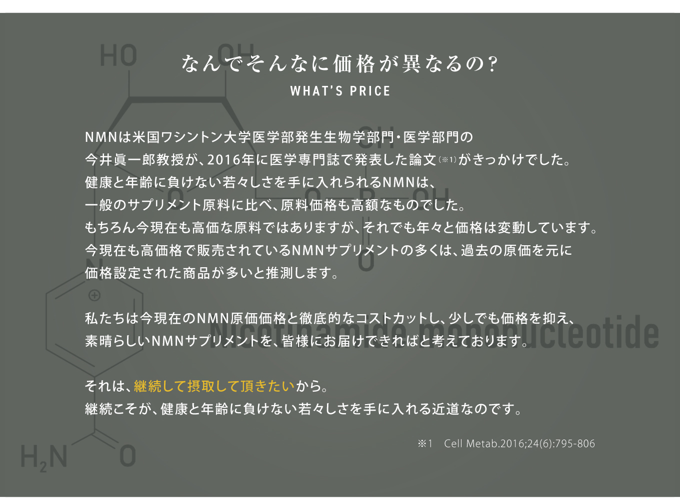 なんでそんなに価格が異なるの？ NMNは米国ワシントン大学医学部発生生物学部門・医学部門の今井眞一郎教授が、2016年に医学専門誌で発表した論文（※1）がきっかけでした。健康と年齢に負けない若々しさを手に入れられるNMNは、一般のサプリメント原料に比べ、原料価格も高額なものでした。もちろん今現在も高価な原料ではありますが、それでも年々と価格は変動しています。今現在も高価格で販売されているNMNサプリメントの多くは、過去の原価を元に価格設定された商品が多いと推測します。私たちは今現在のNMN原価価格と徹底的なコストカットし、少しでも価格を抑え、素晴らしいNMNサプリメントを、皆様にお届けできればと考えております。それは、継続して摂取して頂きたいから。継続こそが、健康と年齢に負けない若々しさを手に入れる近道なのです。